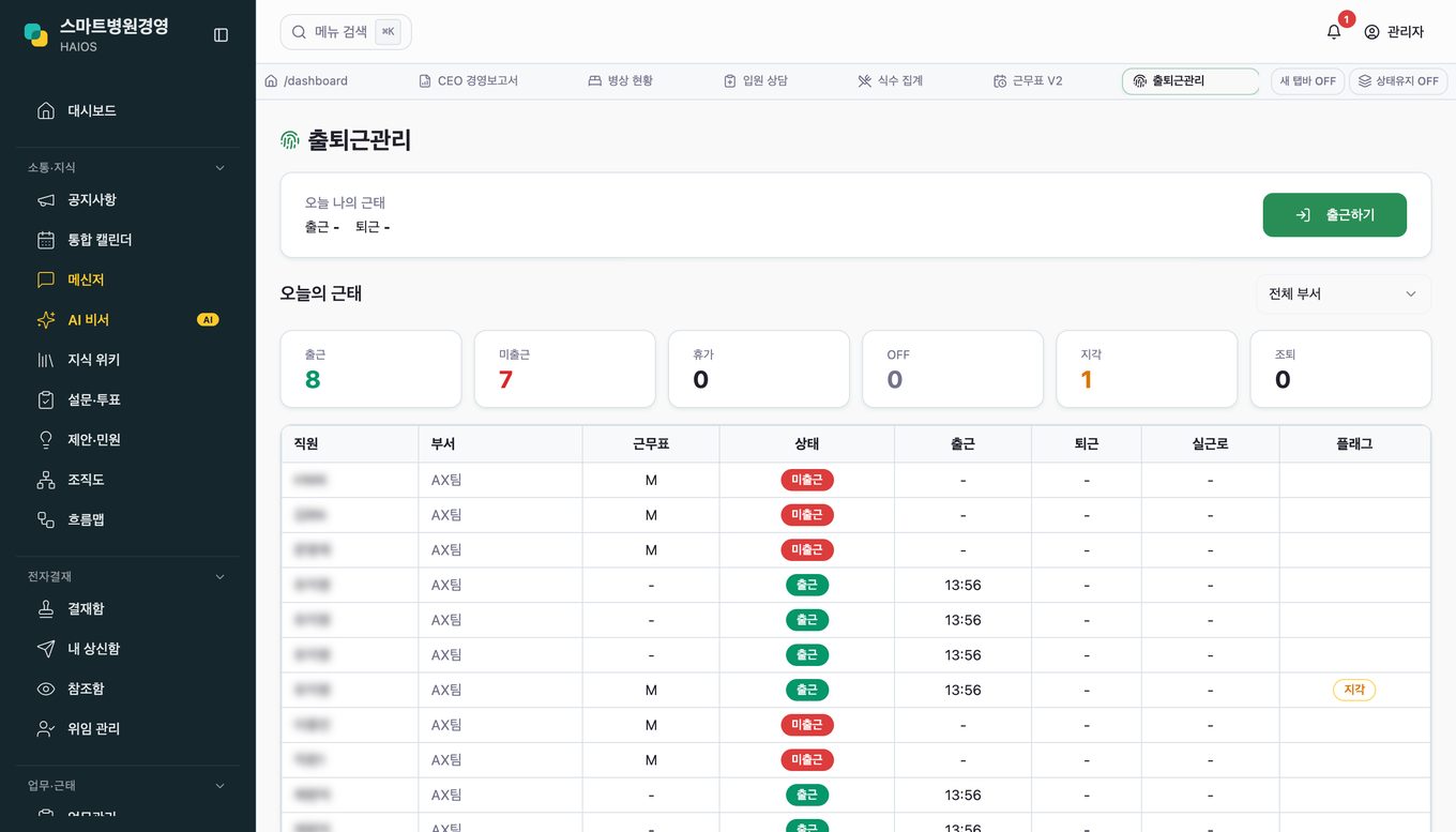 실시간 출퇴근 화면