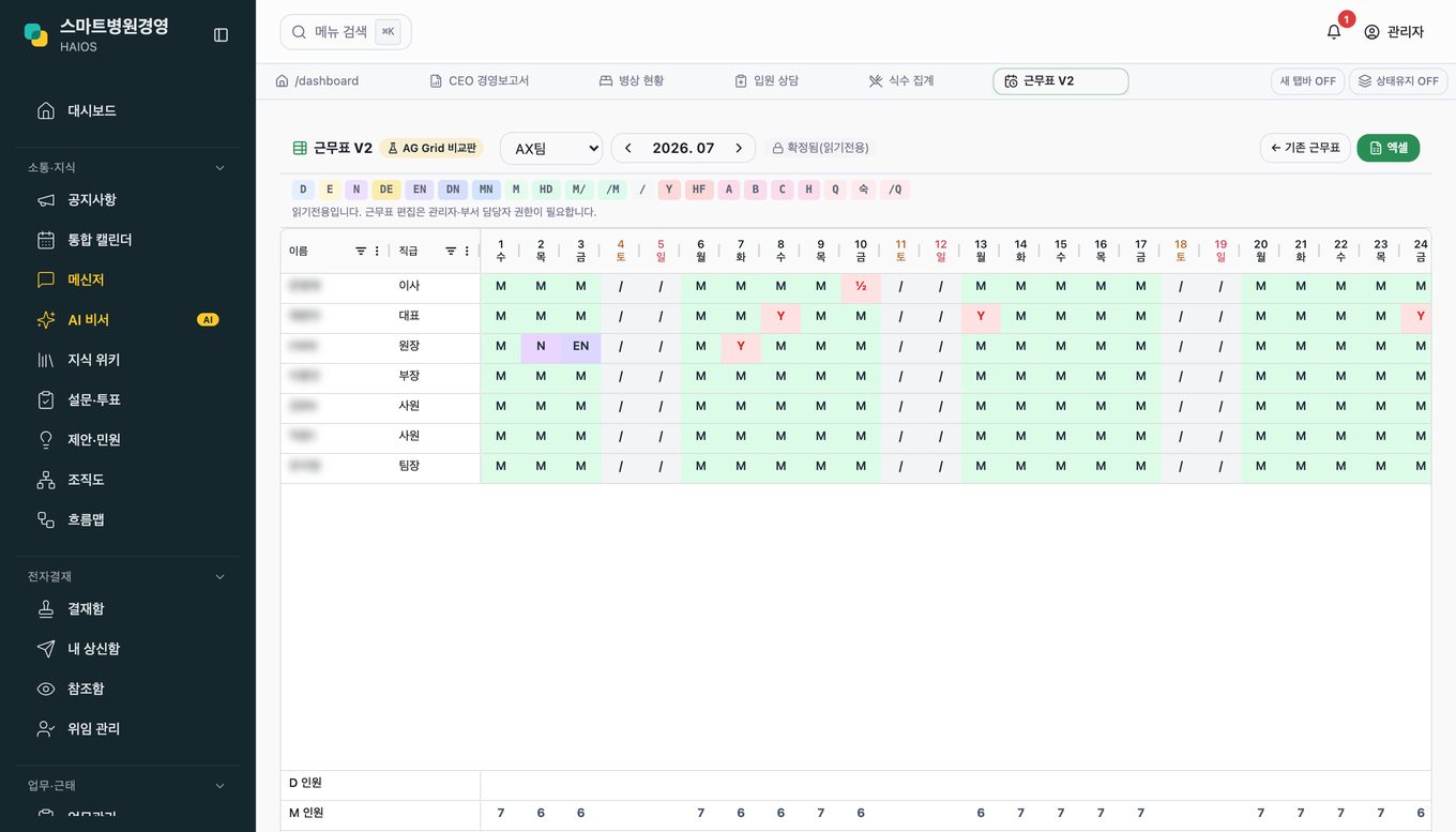 근무표 (3교대) 화면