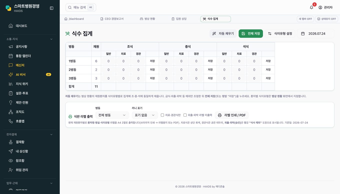 식수 집계 화면